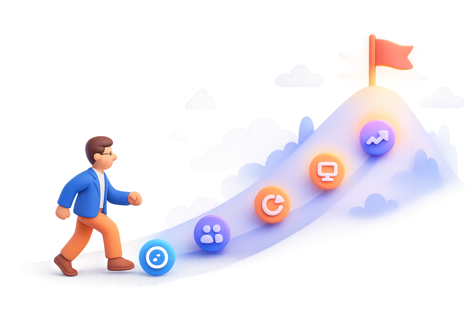 Wizualizacja podróży wzrostu biznesu